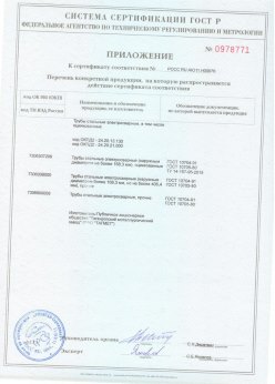 2018.06.20 Балашов - Трубы сварные электросварные, в том числе оцинкованные. Приложение 2 - сертификат на сваи