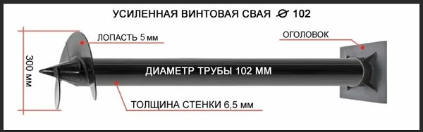 Купить сваи толщиной стенок от 6 мм в Балашове по цене 1412 рублей | Интернет-магазин свай
